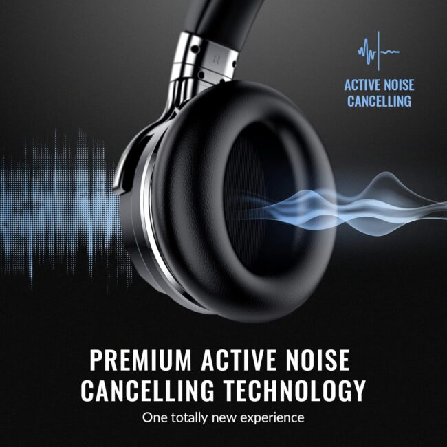 Wireless Active Noise Cancelling Headphones, Over Ear Bluetooth Headphones, 30H Playtime, Hi-Res Audio, Deep Bass - Built-in Microphone for Travel, Home, Office, Gym (Black) - Image 2